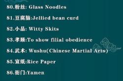 今天是星期日翻译成英文