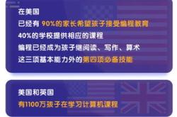 吉码少儿编程加盟条件