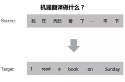 语言障碍怎么治疗