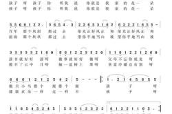 我要听你翻译成英语