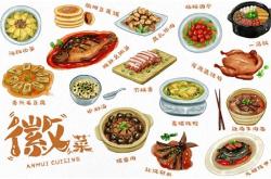 盆用英语怎么翻译
