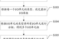 常用的编程软件有哪些