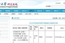 翻译硕士读研期间规划