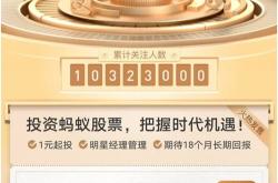 蚂蚁科技战略配售基金