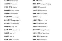 农历韩语翻译成中文