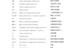 血量翻译
