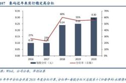厦门象屿新能源供应链招聘