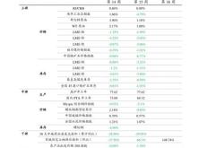 美国认可的翻译机构