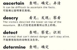 翻译秘方