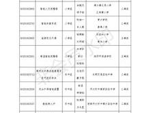 编程比赛队伍名称