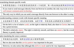 难适应的英语