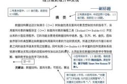 摘要一般用什么翻译