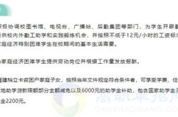 单项奖学金全称