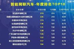 新能源汽车技术专业分数