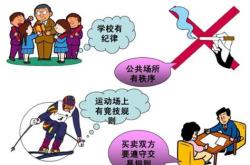 模仿翻译英语