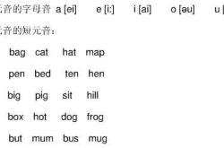 什么翻译发音好听
