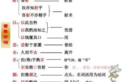 上裴晋公原文翻译
