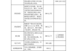 哈尔滨翻译公司服务