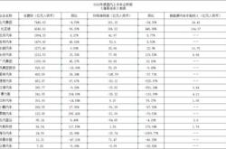 甘肃新能源厂怎么样