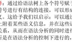 语法翻译法的例子