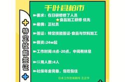 福州日语学校