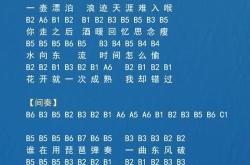 光遇怎么在线翻译