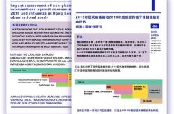 生物医学专业英语词汇