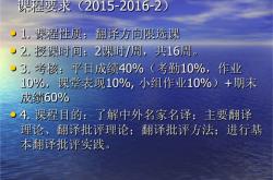 对翻译的批评评价
