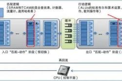 g1编程实例及解释