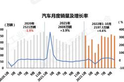 比太新能源发展有限公司