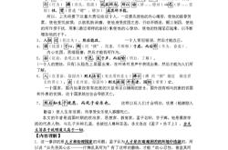 孟子二章翻译