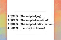 剧本翻译的特点