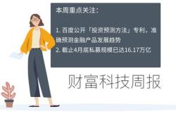 天文科技作文