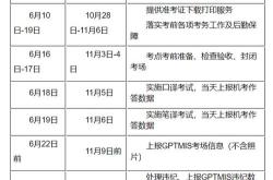 翻译三级笔译报名条件