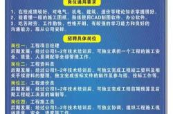 新能源厂做什么的