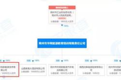 双鸭山新能源厂