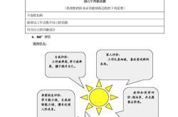 翻译生涯人物访谈报告图片