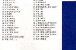 土木工程专业英语翻译软件在线