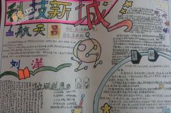 科技手抄报20字简单