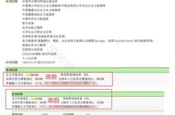 降重翻译软件