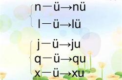 汉字翻译拼音转换器