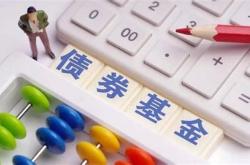 新能源汽车基金排行前十名基金