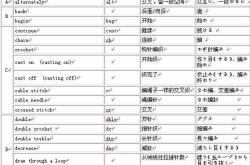 我最棒翻译英文