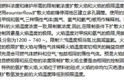 出构翻译