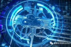 高科技概念股有哪些