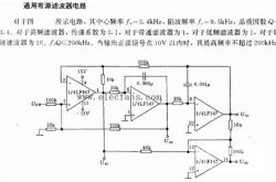 滤波电路学习过程