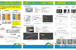 恒泰科技股份有限公司