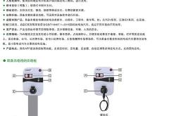 如何安装新能源快充功能