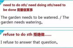 英语词组翻译在线翻译