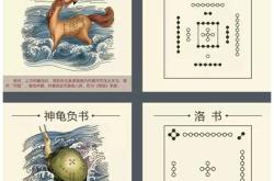 与辰中诸生书1509年心得体会